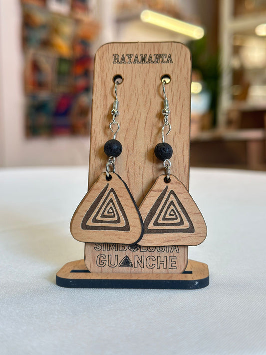 Pendientes Simbología Montaña