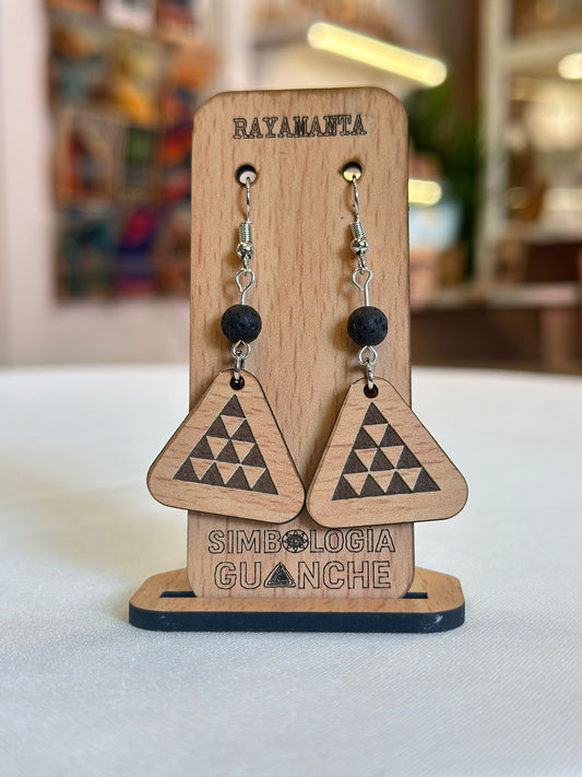 Pendientes Simbología Volcán